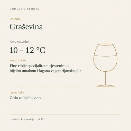 Danubio Graševina 0,75 l – kako poslužiti: 10 – 12 °C, Fine riblje specijalitete, tjesteninu s bijelim umakom i lagana vegetarijanska jela. Čaša za bijelo vino.