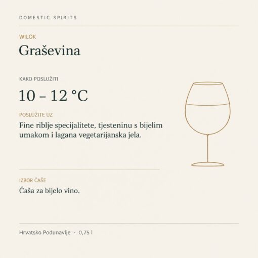 Wilok Graševina 0,75 l – kako poslužiti: 10 – 12 °C, Fine riblje specijalitete, tjesteninu s bijelim umakom i lagana vegetarijanska jela. Čaša za bijelo vino.
