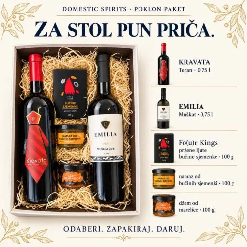 Kartica sadržaja poklon paketa — Poklon „Za gurmane”.