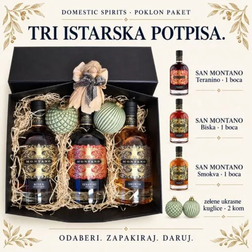 Kartica sadržaja poklon paketa — „San MONTANO Premium” poklon paket.
